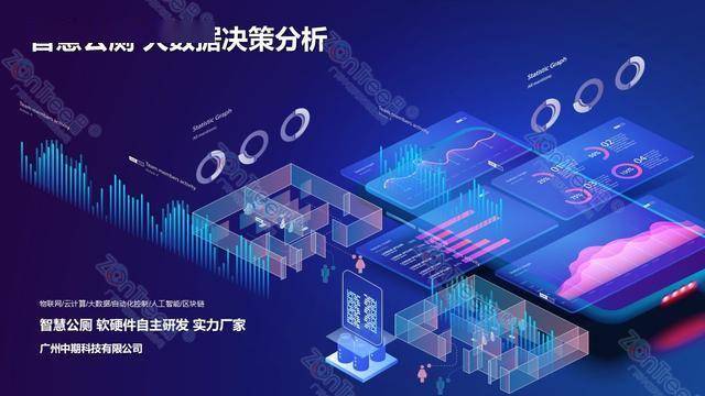 官網(wǎng)|中期?科技_智慧公廁實(shí)力廠家_提供專業(yè)智慧廁所|智慧驛站方案_廣州中期科技有限公司